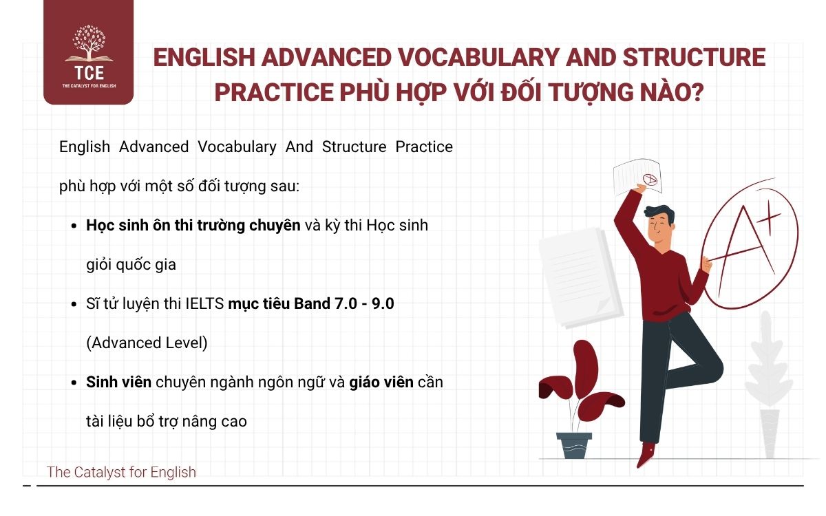 English Advanced Vocabulary And Structure Practice phù hợp với đối tượng nào?